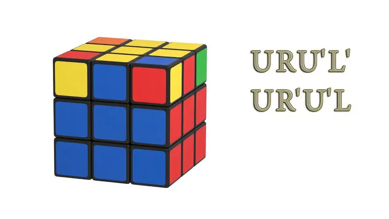 Rubik's Cube - positioning the yellow corners - algorithm: (URU'L')(UR'U'L)
