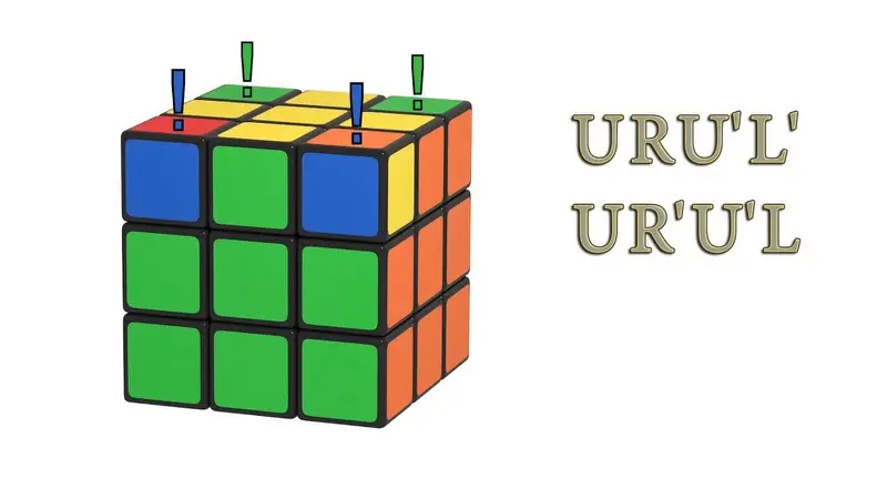 Rubik's Cube - positioning the four yellow corners - algorithm: (URU'L')(UR'U'L)